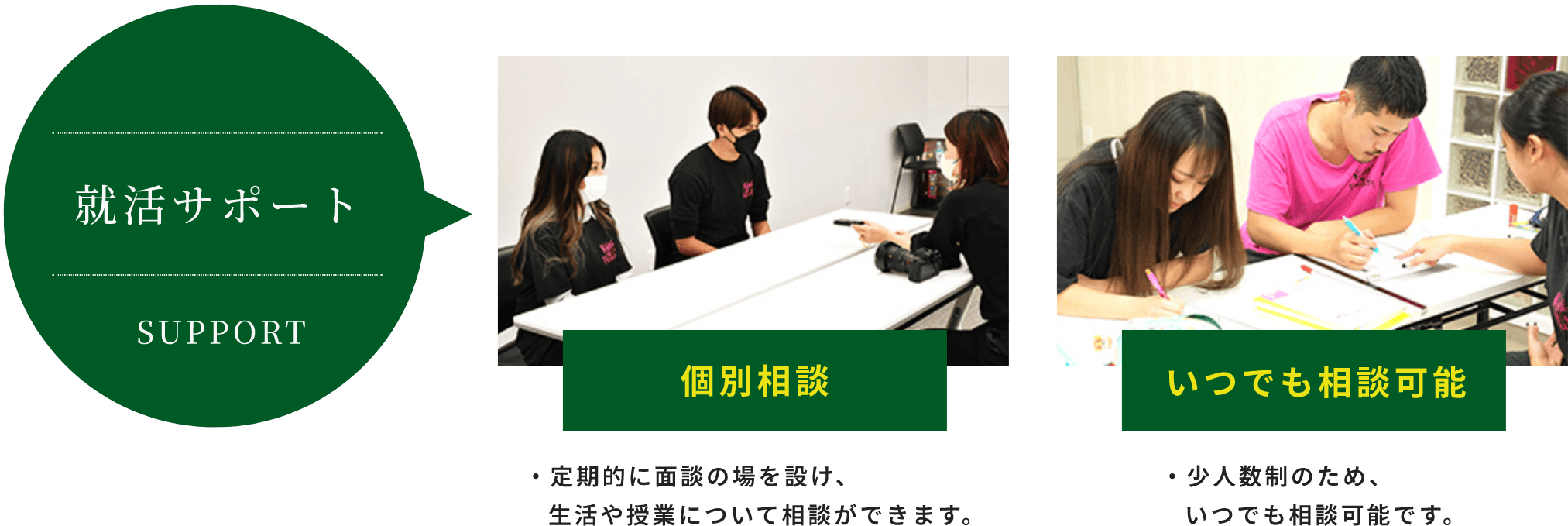 就活サポート SUPPORT 個別相談 ・定期的に面談の場を設け、生活や授業について相談ができます。いつでも相談可能 ・少人数制のため、いつでも相談可能です。