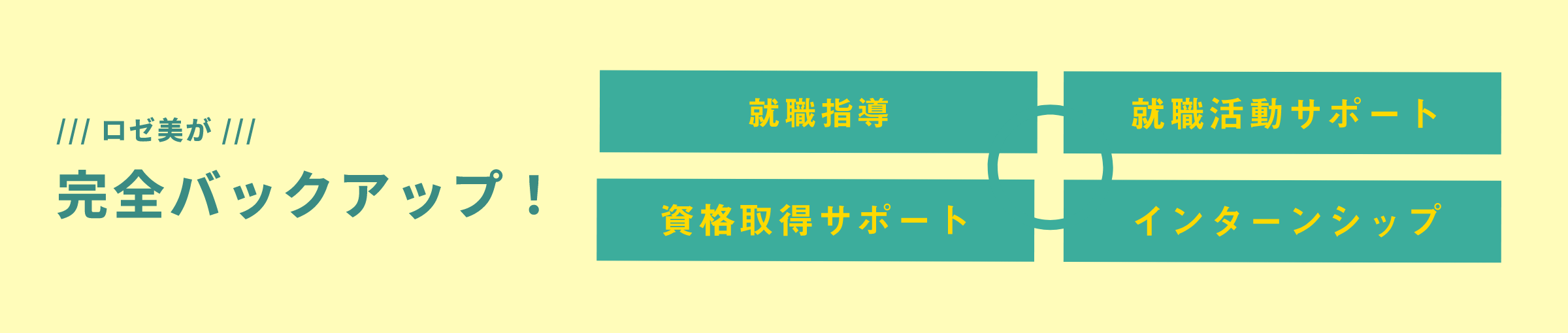 /// ロゼ美が /// 完全バックアップ！