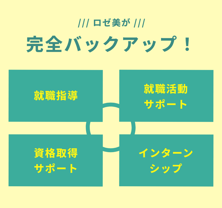 /// ロゼ美が /// 完全バックアップ！