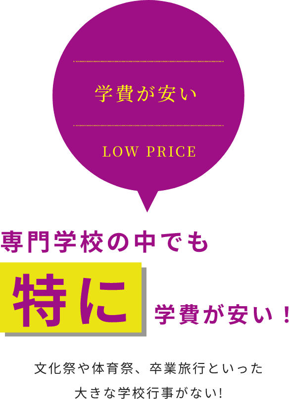 学費が安い LOW PRICE 専門学校の中でも 特に 学費が安い！文化祭や体育祭、卒業旅行といった大きな学校行事がない!