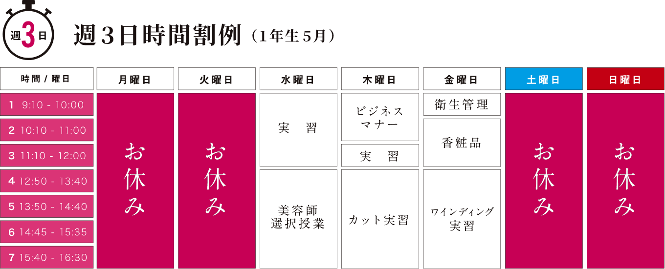 週3日 週3日時間割例(1年生5月)
