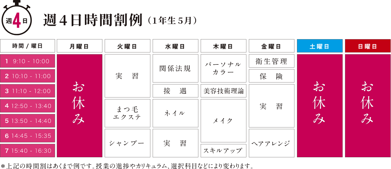 週4日 週4日時間割例(1年生5月)