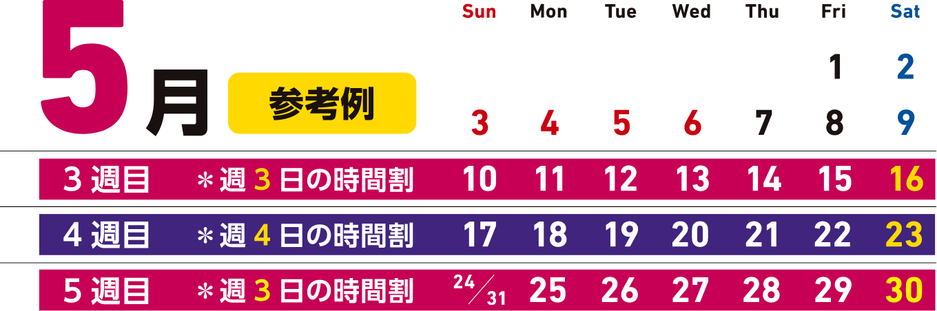 5月 参考例