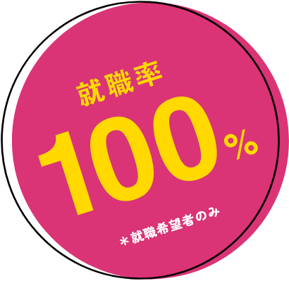 就職率100%*就職希望者のみ