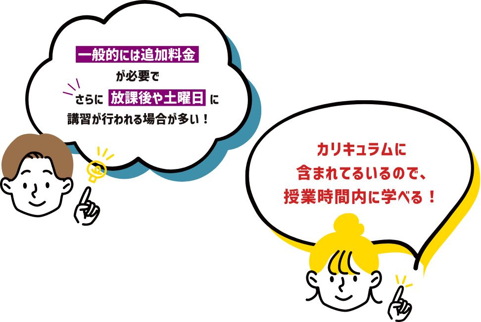 「一般的には追加料金| が必要で さらに 放課後や土曜日に講習が行われる場合が多い!カリキュラムに含まれてるいるので、 授業時間内に学べる!